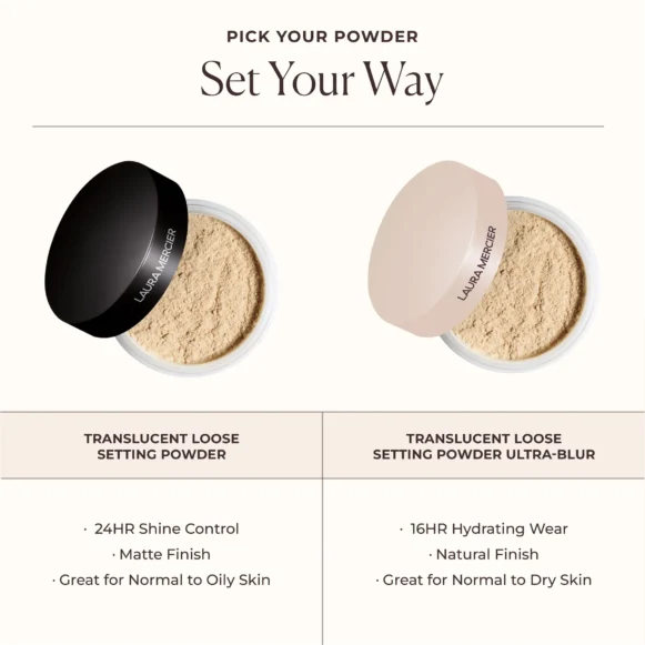 Laura Mercier Translucent Loose Setting Powder - Mini - Image 2
