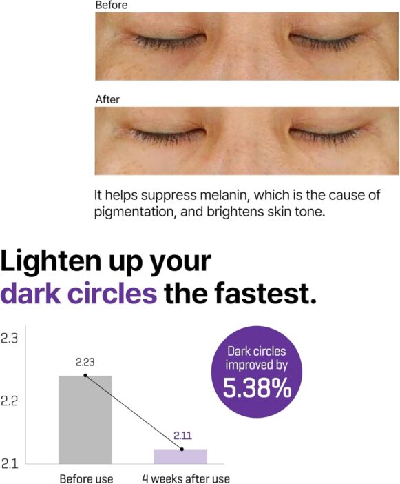 Some By Mi Retinol Intense Advanced - Image 3